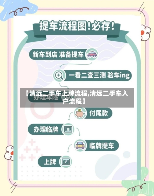 【清远二手车上牌流程,清远二手车入户流程】