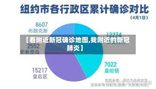 【看附近新冠确诊地图,我附近的新冠肺炎】-第2张图片