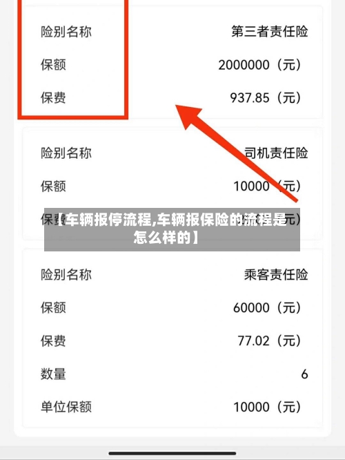 【车辆报停流程,车辆报保险的流程是怎么样的】