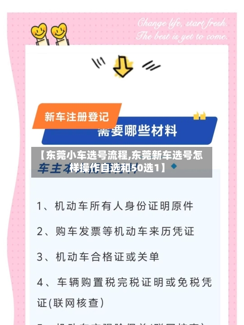 【东莞小车选号流程,东莞新车选号怎样操作自选和50选1】-第2张图片