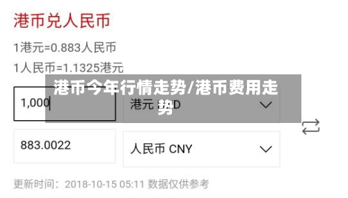 港币今年行情走势/港币费用走势