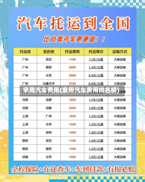 家用汽车费用(家用汽车费用排名榜)