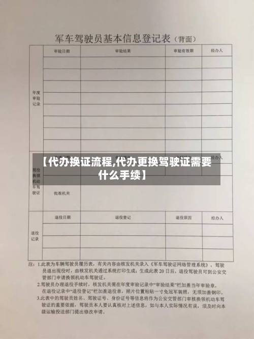 【代办换证流程,代办更换驾驶证需要什么手续】