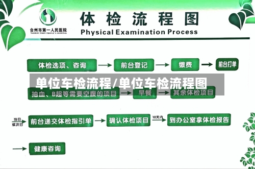 单位车检流程/单位车检流程图-第2张图片