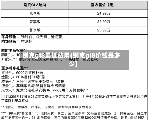 别克gl8最低费用(别克gl8价钱是多少)