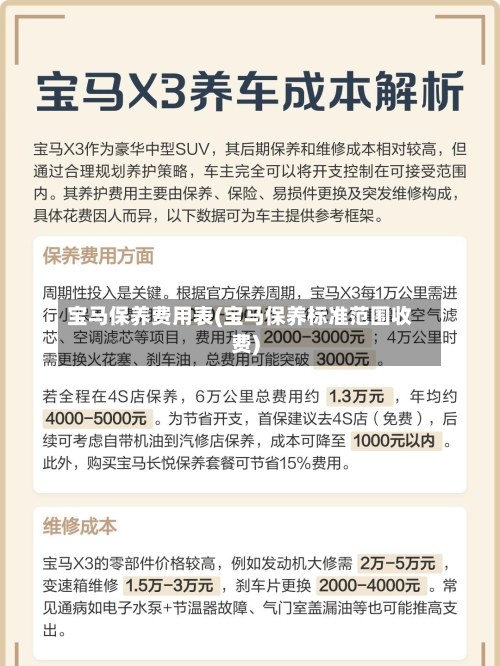 宝马保养费用表(宝马保养标准范围收费)-第2张图片
