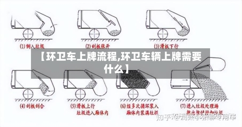 【环卫车上牌流程,环卫车辆上牌需要什么】-第2张图片