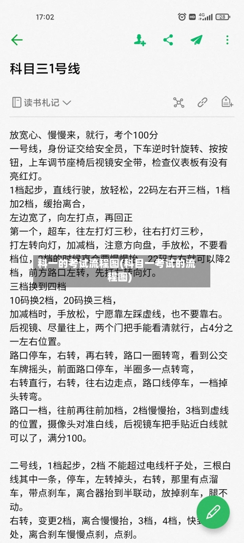 科一的考试流程图(科目一考试的流程图)-第3张图片
