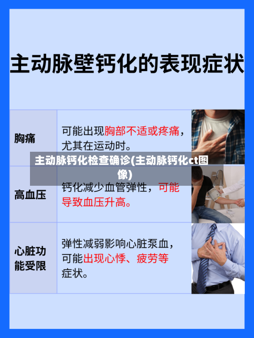 主动脉钙化检查确诊(主动脉钙化ct图像)-第2张图片