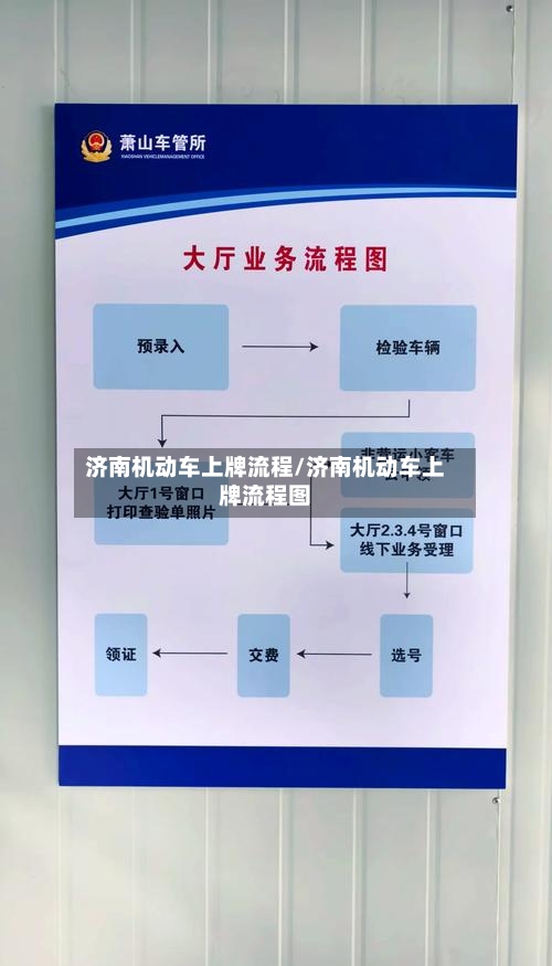 济南机动车上牌流程/济南机动车上牌流程图-第2张图片