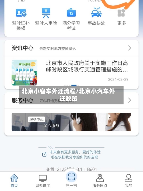 北京小客车外迁流程/北京小汽车外迁政策