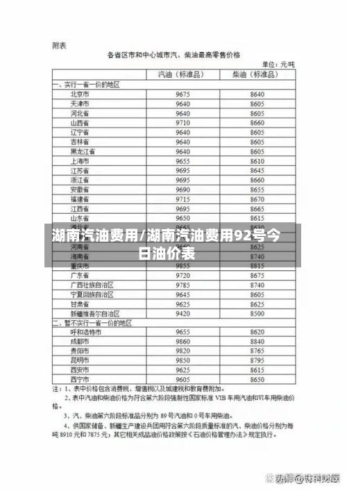 湖南汽油费用/湖南汽油费用92号今日油价表