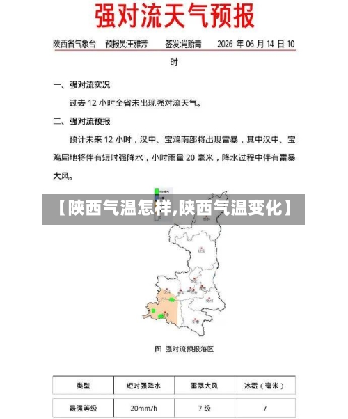 【陕西气温怎样,陕西气温变化】-第3张图片