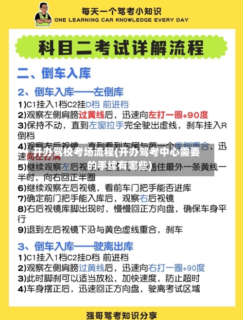 开办驾校考场流程(开办驾考中心需要的手续有哪些)