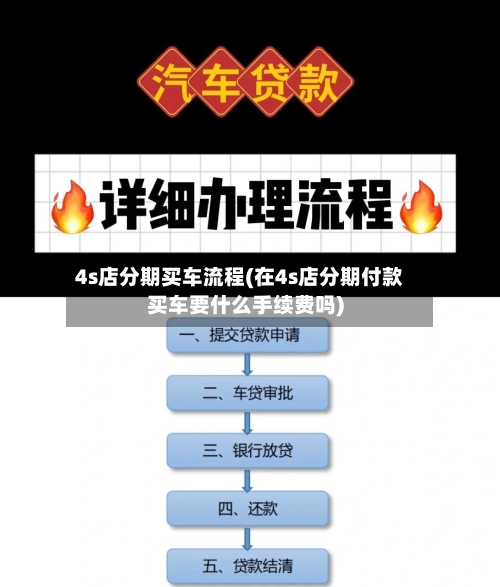 4s店分期买车流程(在4s店分期付款买车要什么手续费吗)