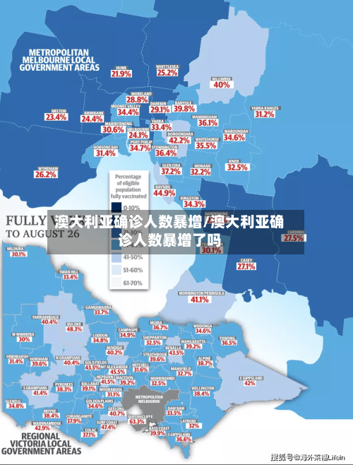 澳大利亚确诊人数暴增/澳大利亚确诊人数暴增了吗-第2张图片