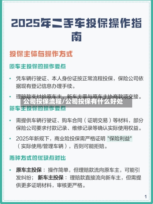 公司投保流程/公司投保有什么好处