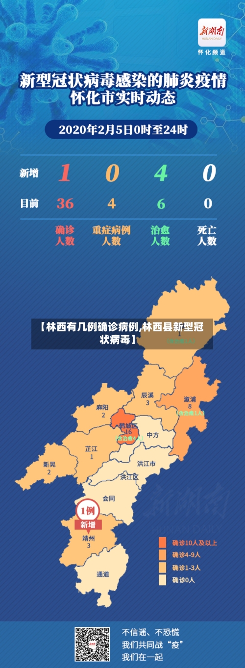 【林西有几例确诊病例,林西县新型冠状病毒】