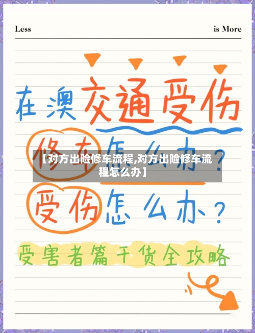【对方出险修车流程,对方出险修车流程怎么办】