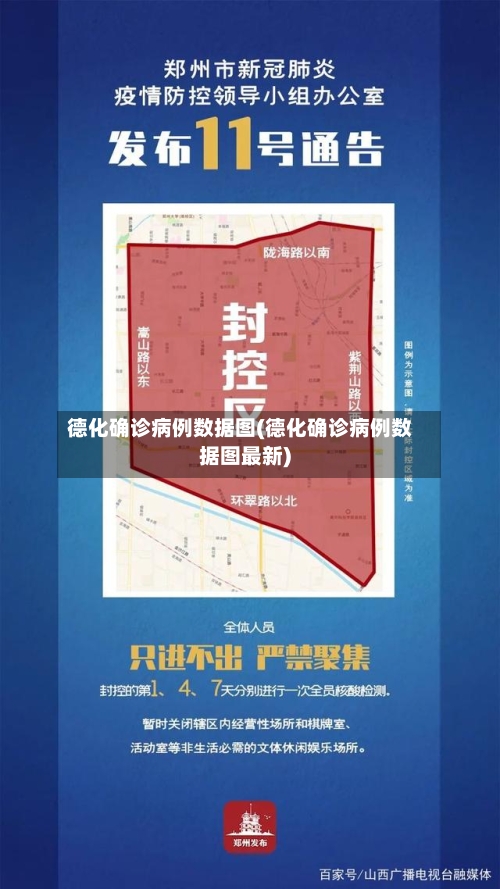 德化确诊病例数据图(德化确诊病例数据图最新)-第3张图片