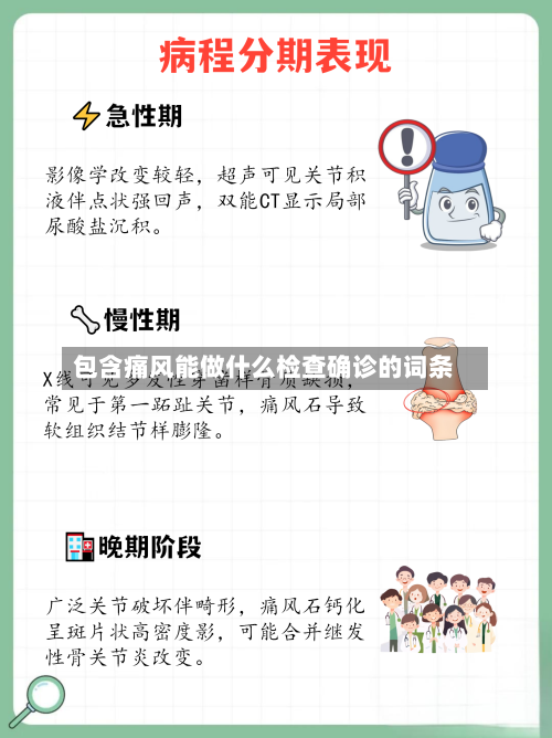 包含痛风能做什么检查确诊的词条-第2张图片
