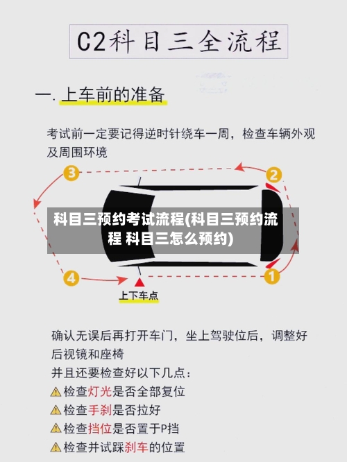 科目三预约考试流程(科目三预约流程 科目三怎么预约)