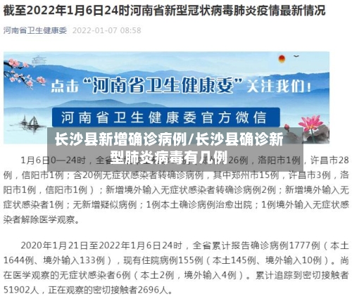 长沙县新增确诊病例/长沙县确诊新型肺炎病毒有几例
