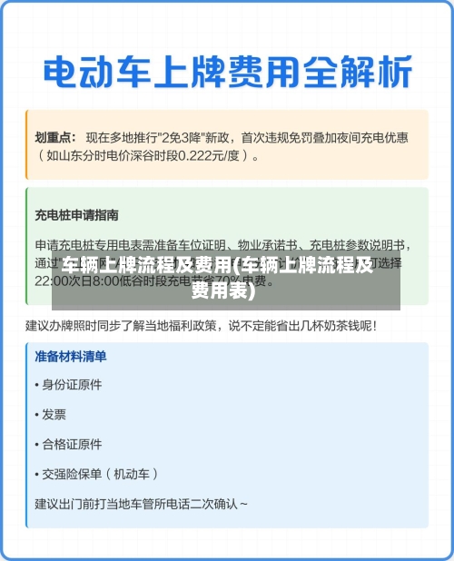 车辆上牌流程及费用(车辆上牌流程及费用表)-第2张图片