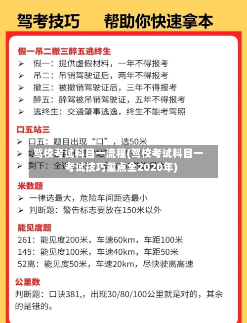 驾校考试科目一流程(驾校考试科目一考试技巧重点全2020年)-第2张图片