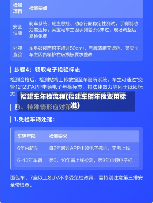 福建车年检流程(福建车辆年检费用标准)-第2张图片