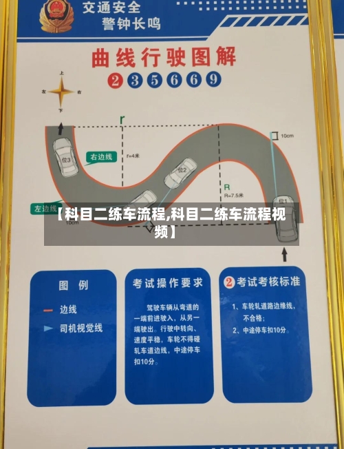 【科目二练车流程,科目二练车流程视频】