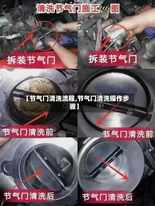 【节气门清洗流程,节气门清洗操作步骤】