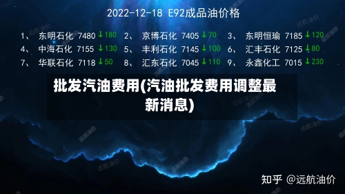 批发汽油费用(汽油批发费用调整最新消息)-第2张图片