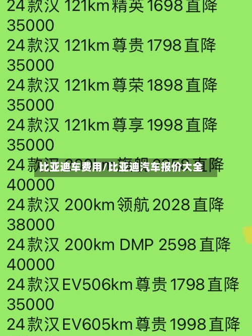 比亚迪车费用/比亚迪汽车报价大全