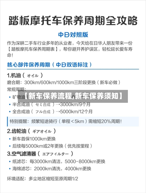 【新车保养流程,新车保养须知】