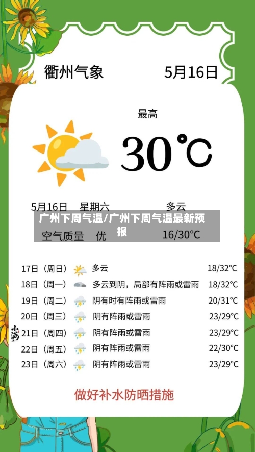 广州下周气温/广州下周气温最新预报-第2张图片