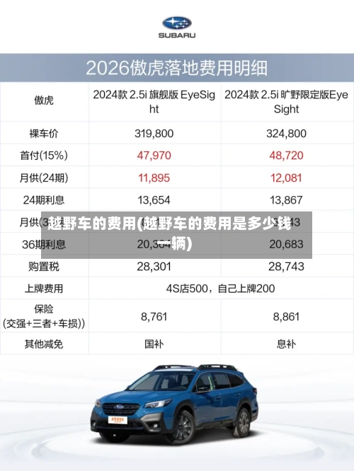 越野车的费用(越野车的费用是多少钱一辆)-第2张图片