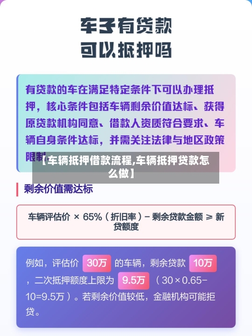 【车辆抵押借款流程,车辆抵押贷款怎么做】