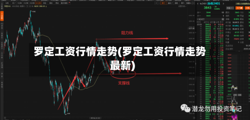 罗定工资行情走势(罗定工资行情走势最新)-第2张图片