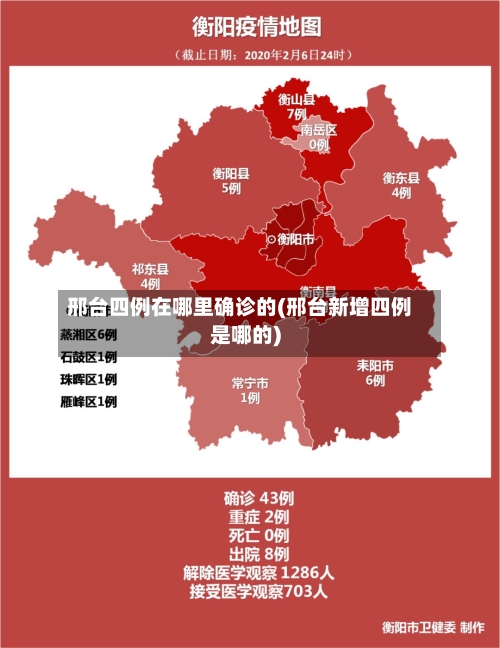 邢台四例在哪里确诊的(邢台新增四例是哪的)-第2张图片