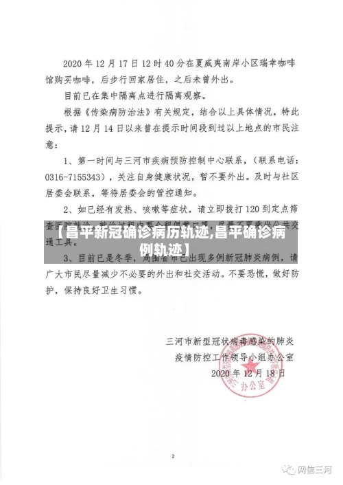 【昌平新冠确诊病历轨迹,昌平确诊病例轨迹】-第2张图片