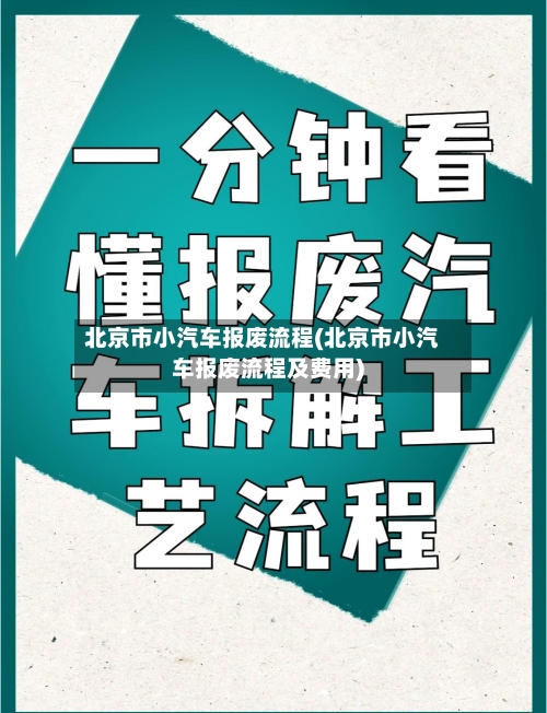 北京市小汽车报废流程(北京市小汽车报废流程及费用)-第3张图片