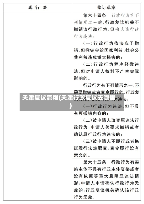 天津复议流程(天津行政复议去哪里)-第2张图片