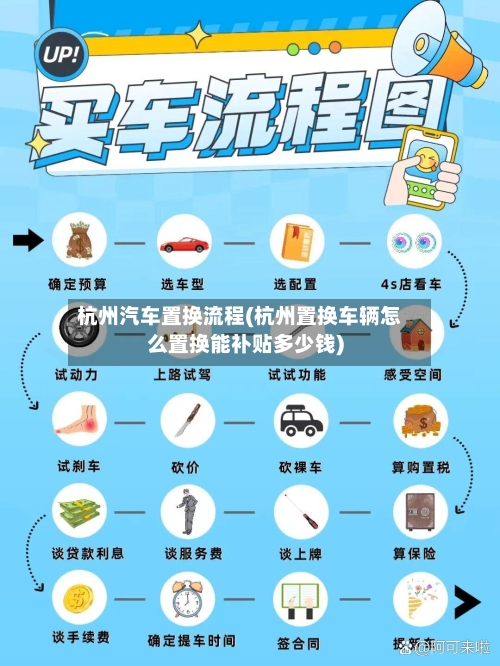 杭州汽车置换流程(杭州置换车辆怎么置换能补贴多少钱)-第1张图片
