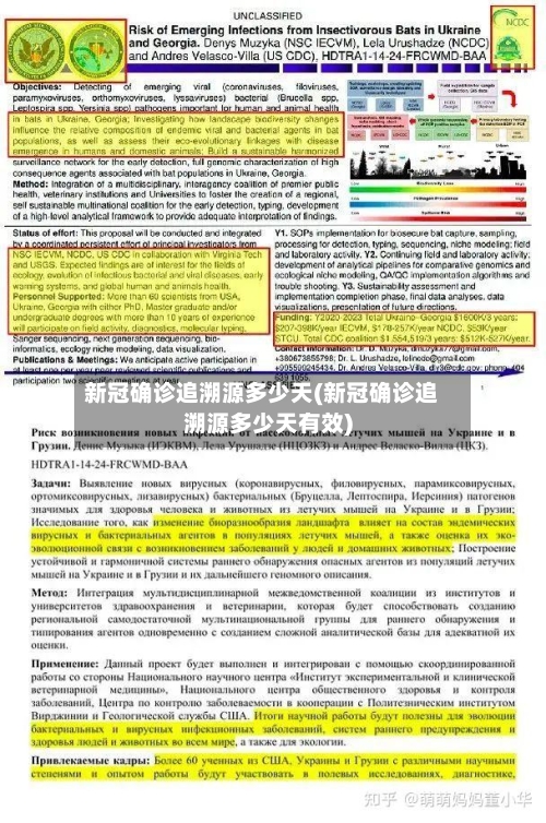 新冠确诊追溯源多少天(新冠确诊追溯源多少天有效)-第2张图片