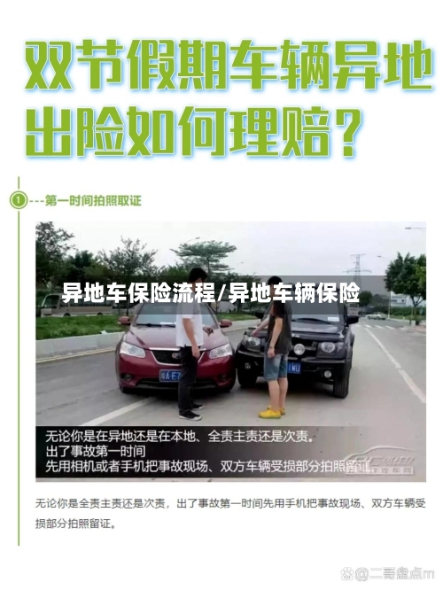 异地车保险流程/异地车辆保险