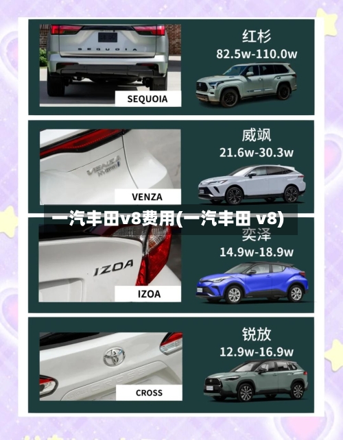 一汽丰田v8费用(一汽丰田 v8)-第2张图片